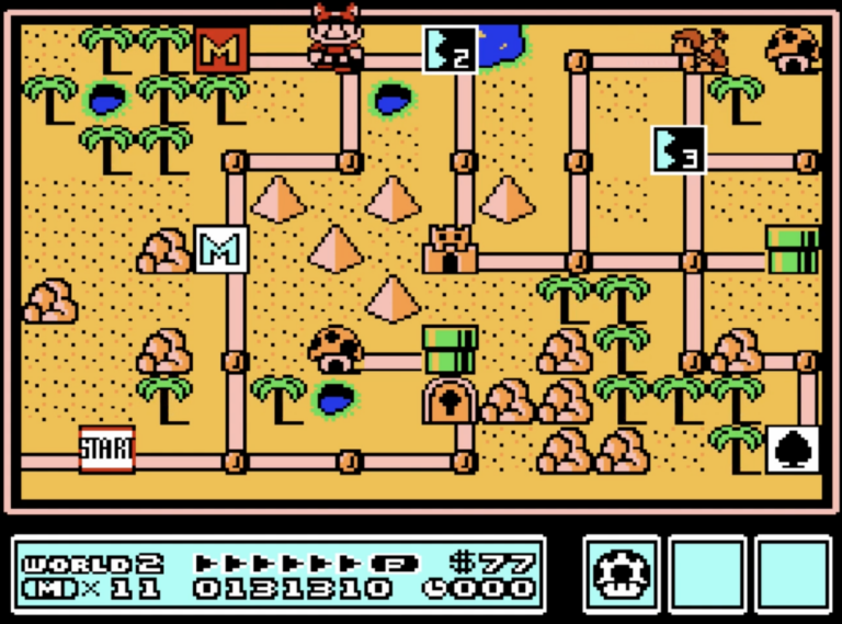 Map of the desert world from Super Mario 3.